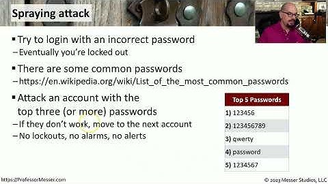 Password Attacks - CompTIA Security+ SY0-701 - 2.4