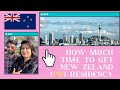 How much time to get New Zealand Residency in 2021 (Hindi)