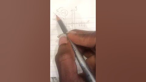 Graph VERTICAL line x=-1