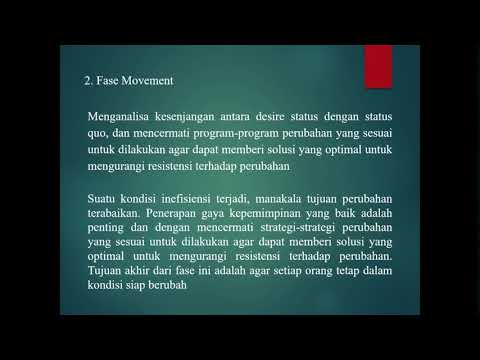 Video: Apa model perubahan Lewin?