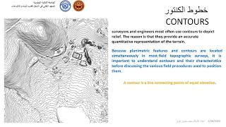 خطوط الكنتور  CONTOURS