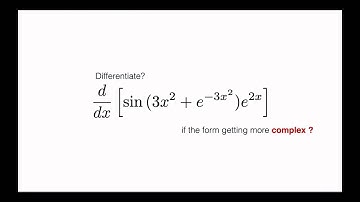 Introduction to Numerical Differentiation