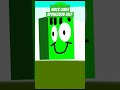 MBC3 SpongeBob Help Cartoon Network Cubee
