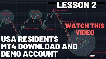 TastyFX Demo Account & MT4 Setup (USA Residents Only)