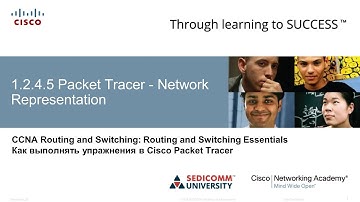 Курс Молодого Бойца Часть 1 2020 CCNA 1 ITN 1.2.4.5 Packet Tracer - Представление сети