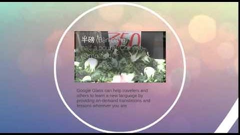 Google Glass COSC-1301-21403 Unit H Project - Google Glass Channel