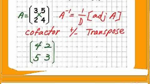 Inverse Matrix 2x2 Part1