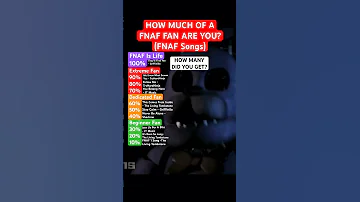 HOW MUCH OF A FNAF FAN ARE YOU? (FNAF Songs Challenge) #shorts#fnaf#fnafsecuritybreach#fnafsongs#fyp