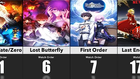 The Fate Series Watch Order (Chronologically)