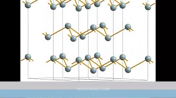Antimony|Chemistry of Antimony|properties