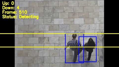 People Counting Demo #1 using OpenCV CSRT Tracker algorithm @ubuntu