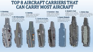 Top 8 Aircraft Carriers that can carry most Aircraft (by class) screenshot 5