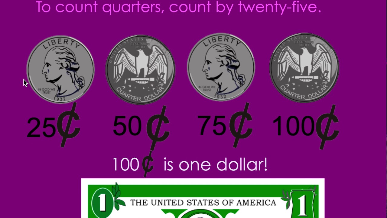 how to make 4 quarters into a dollar｜TikTok Search