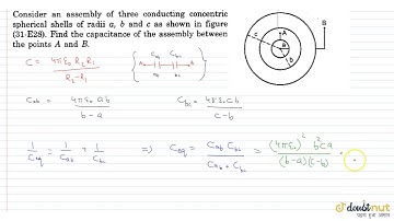 Consider  an assembly of three conducting concentric spherical shell of redii a, b and c as shown in