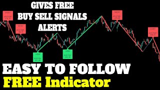 BEST TradingView Indicator for SCALPING gets 98.2% WIN RATE [SCALPING TRADING STRATEGY]