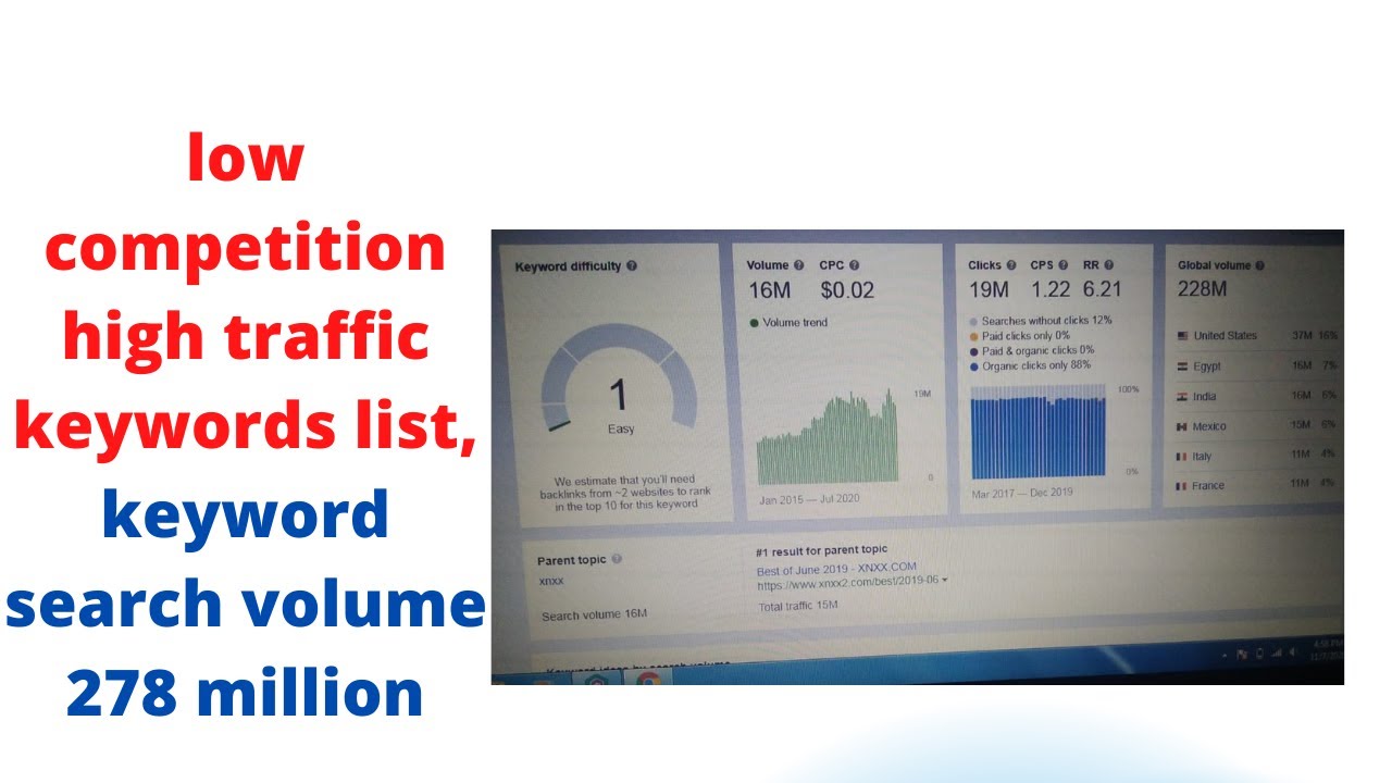 low competition high traffic keywords list || Low difficulty keyword search volume 278 million