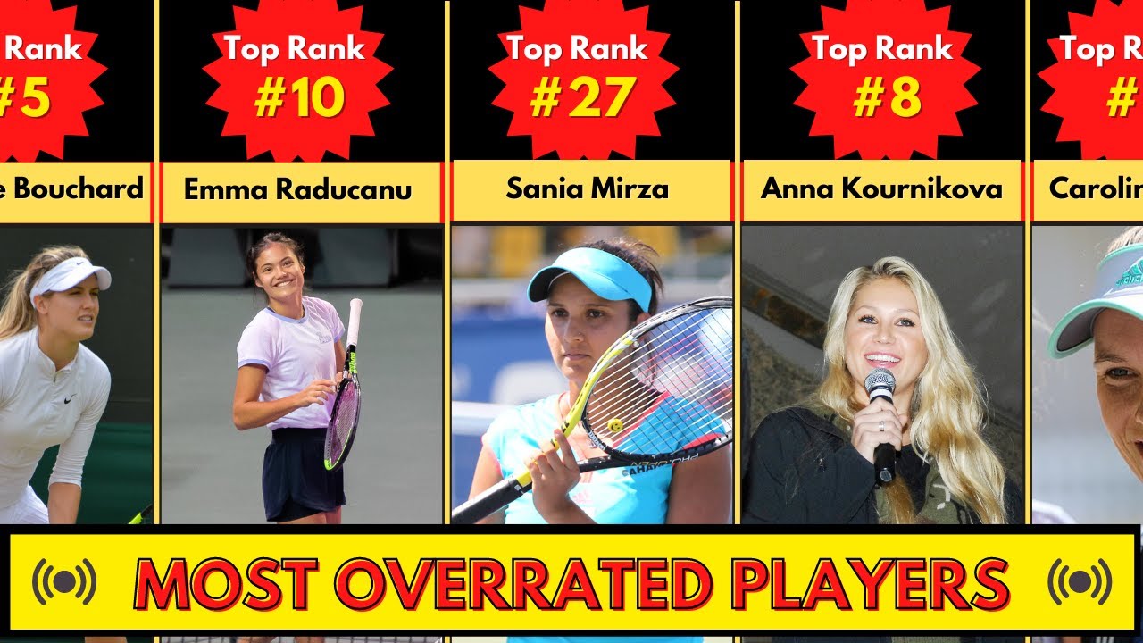 MOST OVERRATED TENNIS PLAYER EVER FEMALE Women's Tennis YouTube