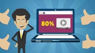 Skyvidi Affordable Explainer Videos - Starting at $99 - Order Now