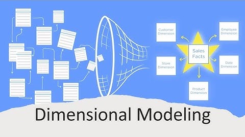 Understanding Dimensional Modeling | A Comprehensive Guide to Data Warehousing