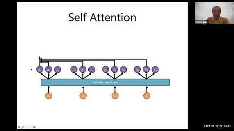 CSE 190 Class 12: Transformers
