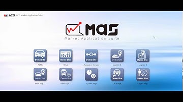 ACTi MAS: Market Application Suite, part 1 of 2