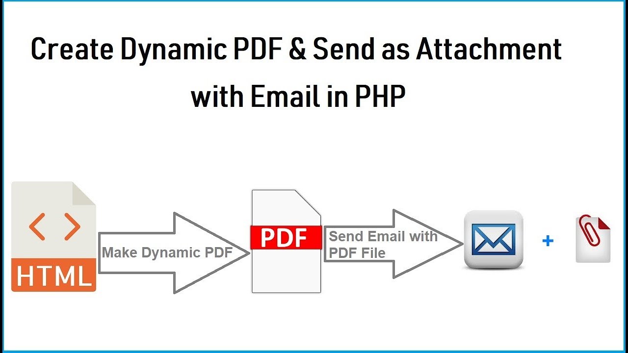 ออก รายงาน php เป็น pdf  2022 Update  Create a PDF and Send by Email in PHP