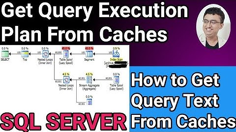 SQL Server Query Execution plan | How to Pull Query Execution plan form Cache memory  @TechandArt