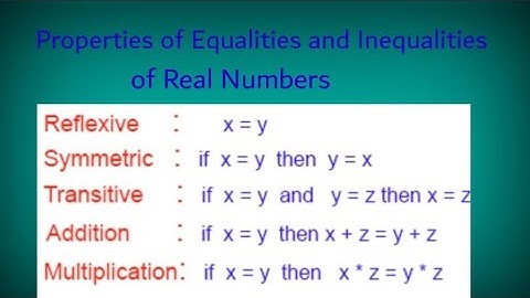 Properties of Equality and Inequality of Real Numbers|Equality and Inequality|Properties