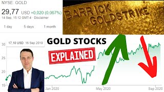 Barrick Gold Stock & Gold Price Analysis  Gold & Gold Miners Investing