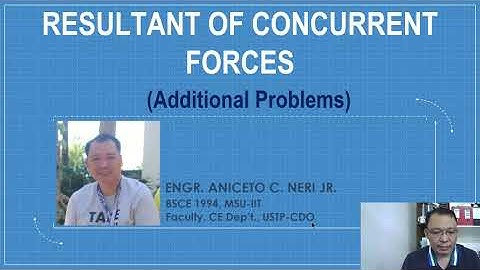 RESULTANT OF CONCURRENT FORCES (with CalTech)