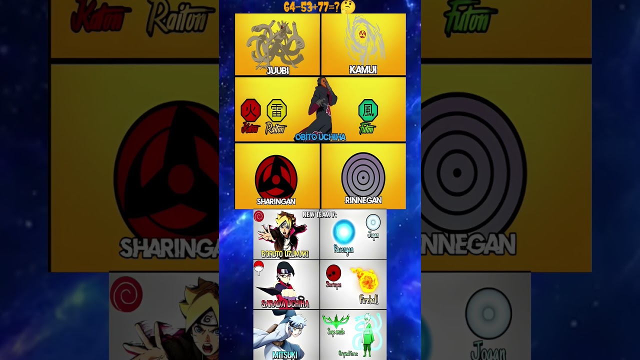 Juubi Power or Next Gen Skills? 💥⚡ 