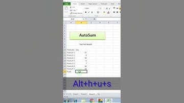 Auto Sum in excel || Excel Tips & Tricks || @todfodeducation
