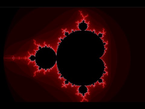 Julia set and Mandelbrot set visualization