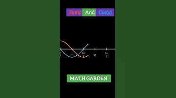 Beauty of trigonometry math #shorts #trigonometric