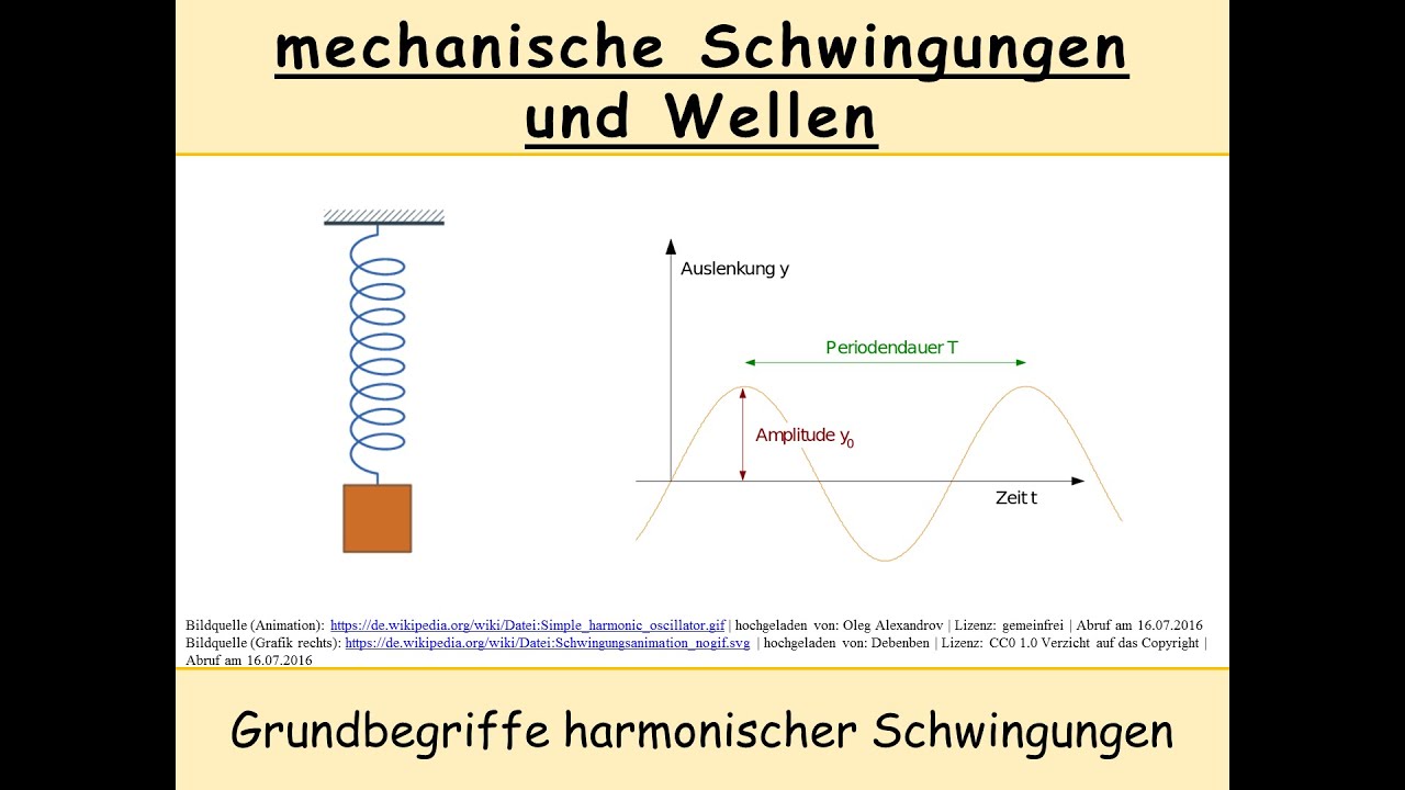 read advanced pharmaceutics