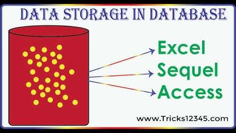 VBA Macros: Update Data In Excel Access SQL