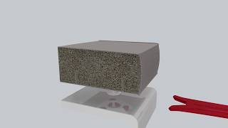 Fastmount Textile Range - TC F6 & TC M6 - Installation