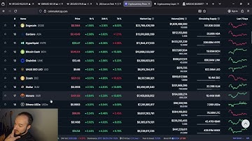 XMR Monero bereikt nieuwe recordhoogtes in december 2025
