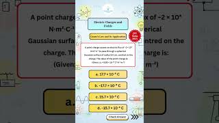 Gauss’s Law & Applications | JEE Physics MCQ 2026 | Electric Charges & Fields Class 12 | #shorts