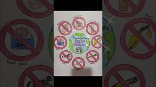 Penyalahgunaan Bahan Inhalan | Tahun 5 #penyalahgunaan #bahan #inhalan