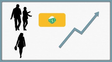 Measuring Economic Mobility in the United States