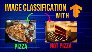 Learn How to Build an IMAGE CLASSIFICATION model using CNN in LESS THAN 15 MINS!!!