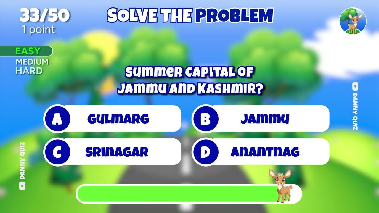 Ultimate India State Capitals Quiz! 🇮🇳 | Can You Get 28/28? 