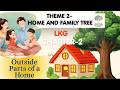 LKG THEME-2 || CHAPTER -2 || Outside Parts of a Home || PRIME ROOT