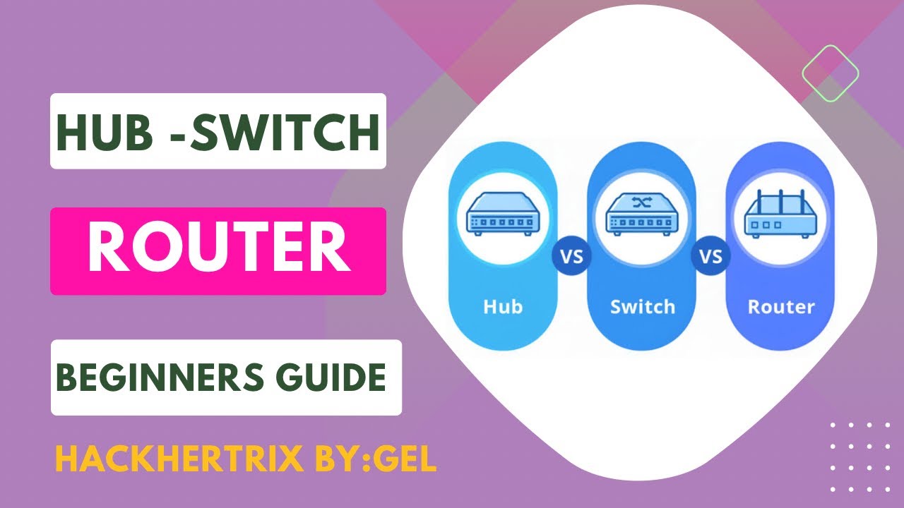 HUB VS SWITCH VS ROUTER | BEGINNERS GUIDE | HACKHERTRIX BY: GEL | TAGALOG TUTORIAL