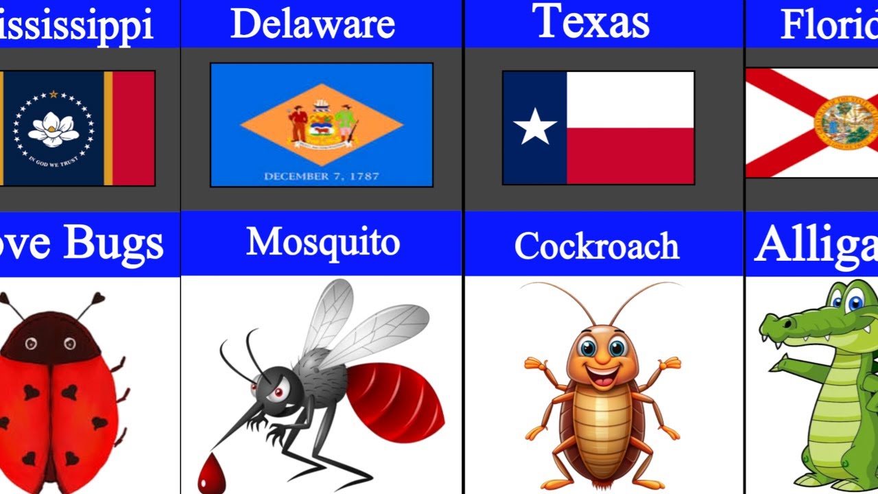 🐍 Самое надоедливое животное в каждом штате США 😤 | 50 штатов, 50 вредителей!