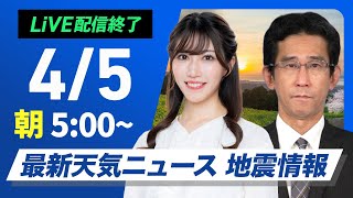 ウェザーニュースの配信のサムネイル画像
