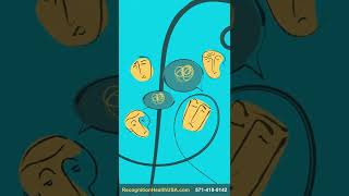 Re:Cognition Health - Memory Loss