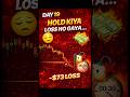 Day 19 – 30 Min Hold Kiya… Fir Bhi SL Hit 💔 | -$0.73 Loss (EURUSD)
