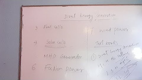 Introduction Of Electromagnetic Fields #3rd Semester EEE#AKU